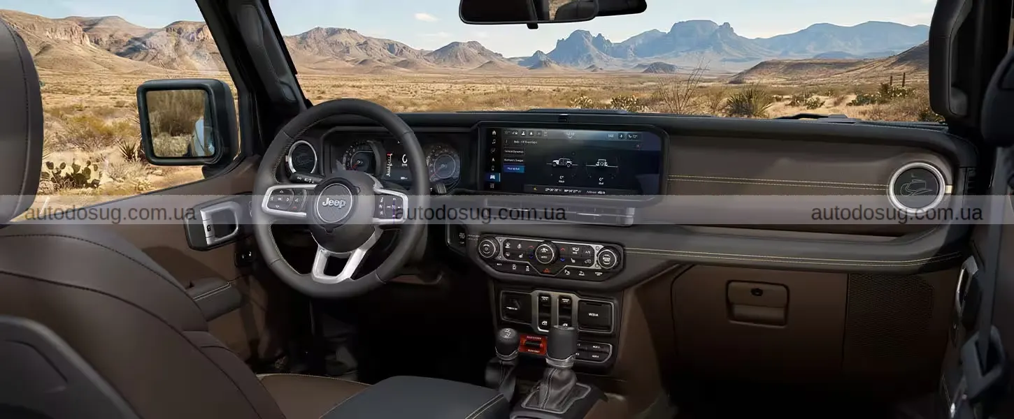 Новий Jeep Wrangler Laredo повернув настрій 80-х