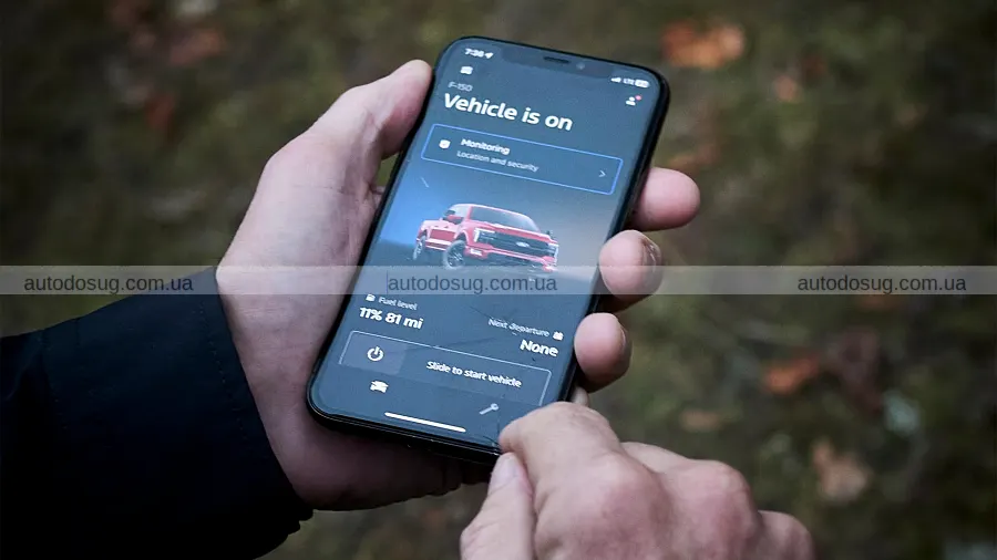 Підписка Ford зробила захист від викрадення платним