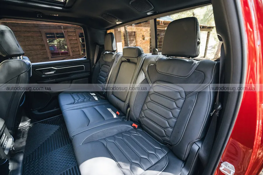 Ram 1500 від Roush наблизився до духу TRX