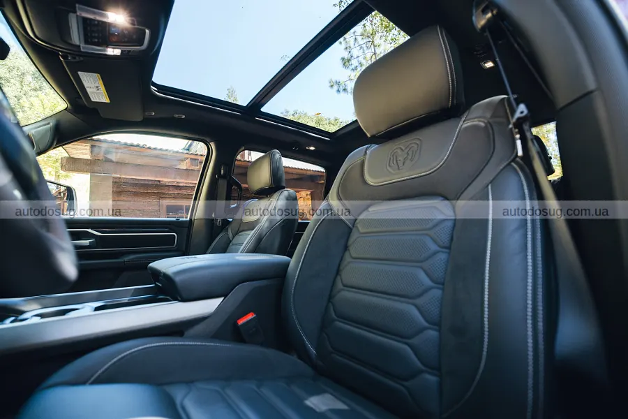 Ram 1500 від Roush наблизився до духу TRX