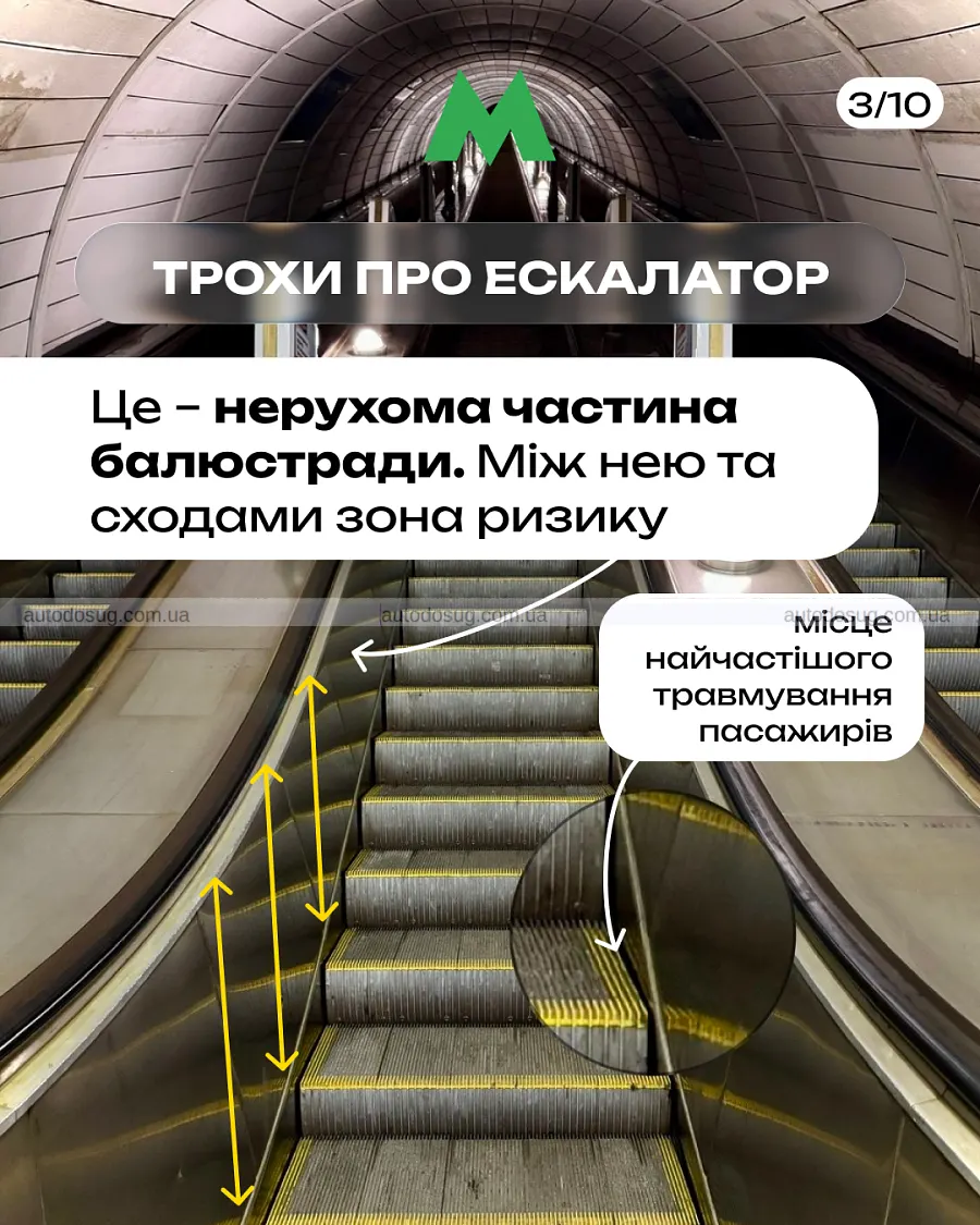 Речі пасажирів зупиняють ескалатори в метро