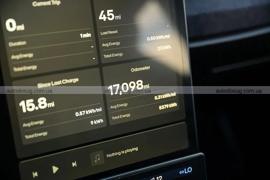 Ціна Fisker Ocean обвалилася на 77% за три роки