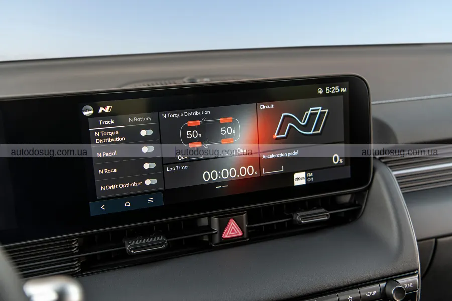 Ціна на Hyundai Ioniq 5 N помітно просіла