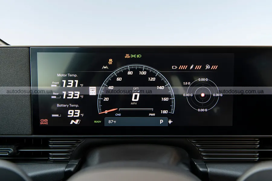 Ціна на Hyundai Ioniq 5 N помітно просіла