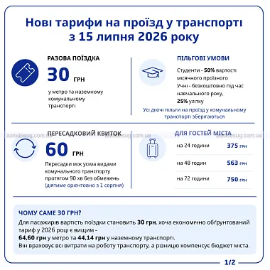Схожа новина