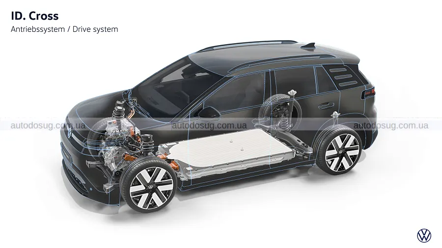 VW ID. Cross додав простору і кілометрів ходу