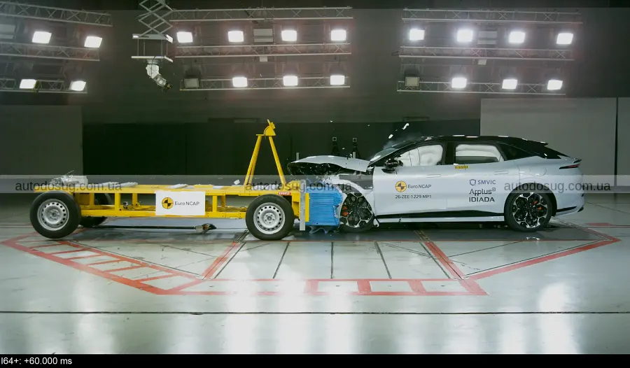 Zeekr 7GT обійшов BMW iX3 у тестах Euro NCAP