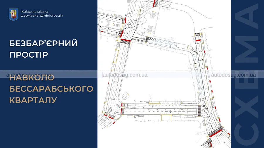 Бессарабка отримає нові переходи без спуску під землю