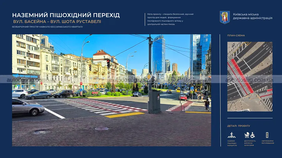 Бессарабка отримає нові переходи без спуску під землю