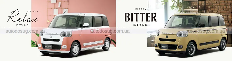 Daihatsu освіжила Move Canbus і додала більше стилю