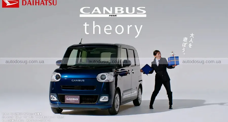 Daihatsu освіжила Move Canbus і додала більше стилю