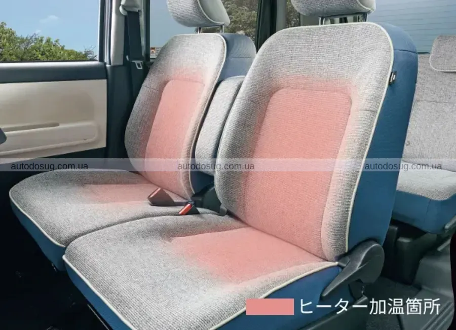 Daihatsu освіжила Move Canbus і додала більше стилю