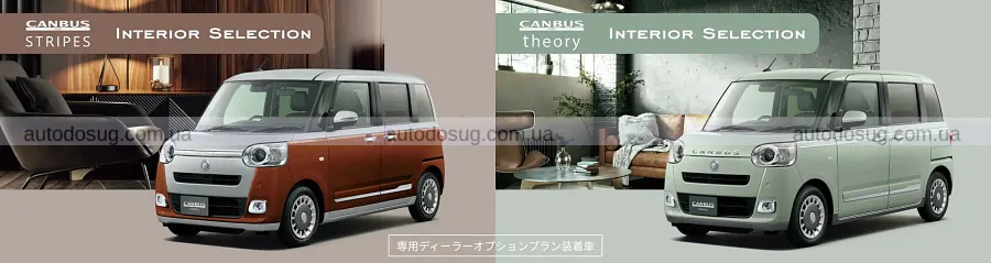 Daihatsu освіжила Move Canbus і додала більше стилю