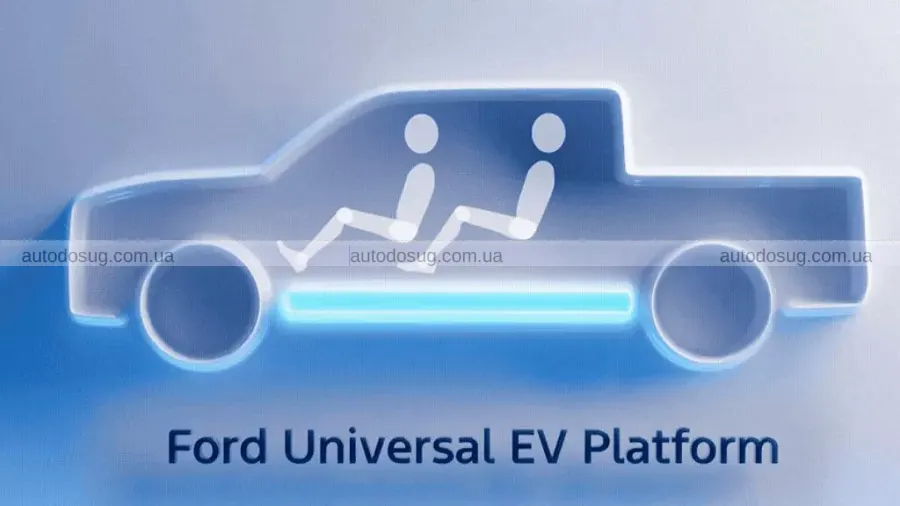 Дешеві китайські EV можуть змінити ринок США