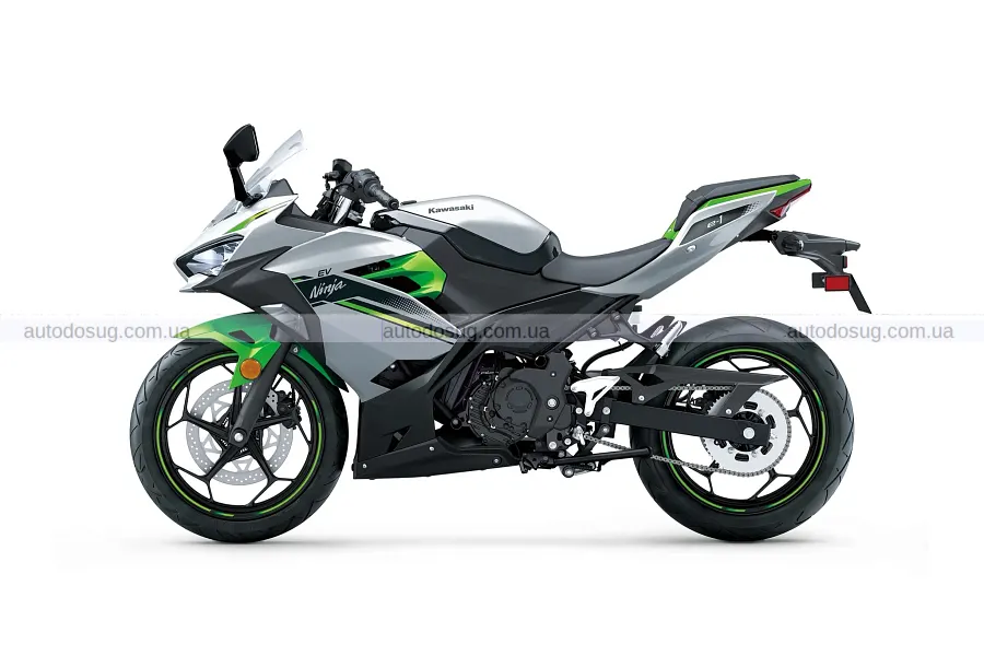 Електрична Kawasaki Ninja знову дивує ціною