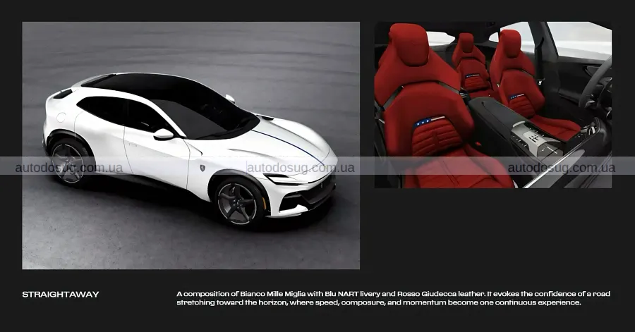Ferrari створила 10 особливих Purosangue для США