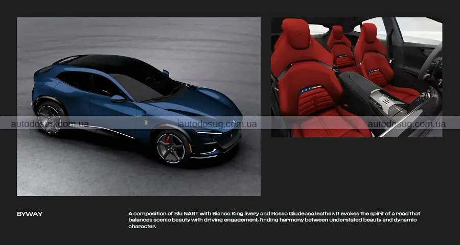 Ferrari створила 10 особливих Purosangue для США