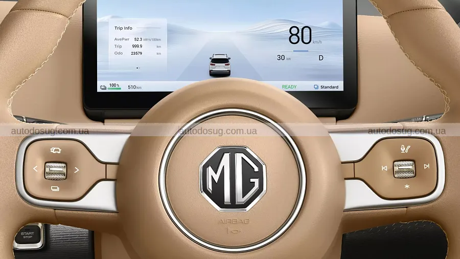MG привезла в Індію сімейний SUV без батареї