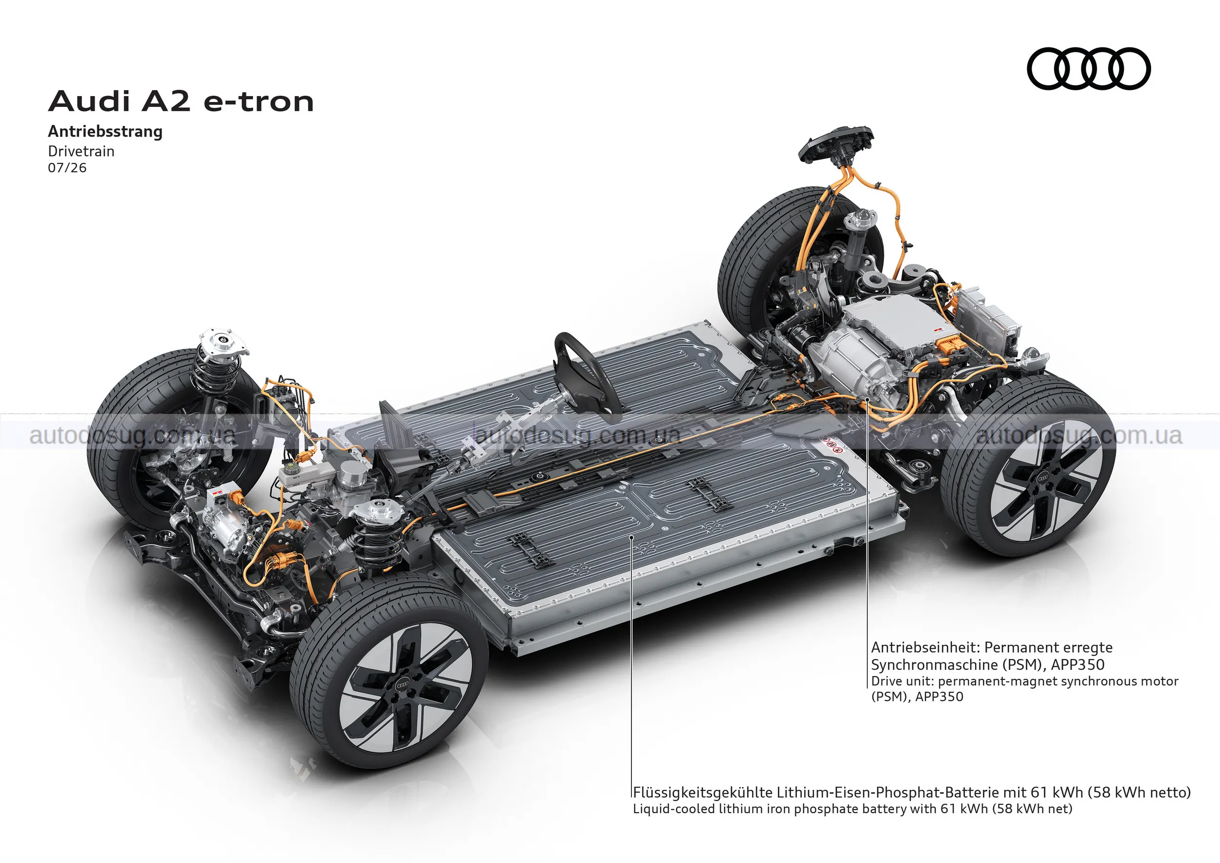 Новий Audi A2 e-tron робить ставку на економність