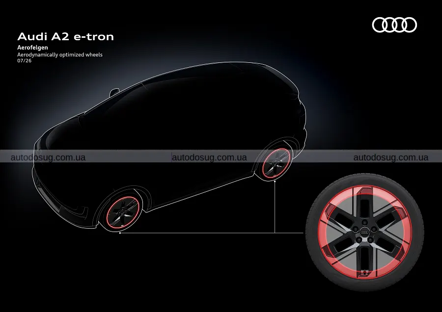 Новий Audi A2 e-tron робить ставку на економність
