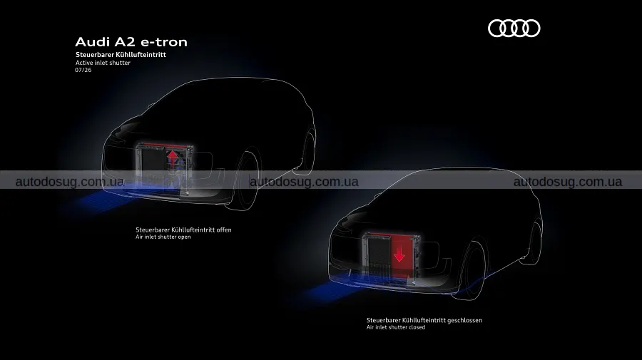 Новий Audi A2 e-tron робить ставку на економність