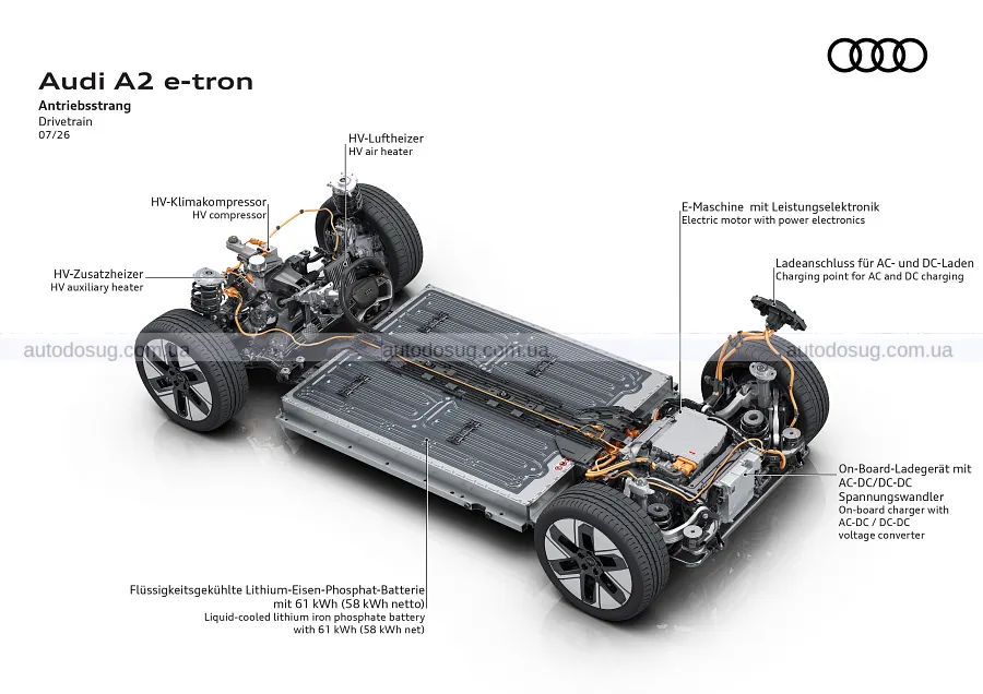 Новий Audi A2 e-tron робить ставку на економність