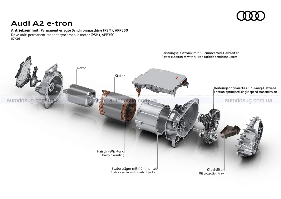 Новий Audi A2 e-tron робить ставку на економність