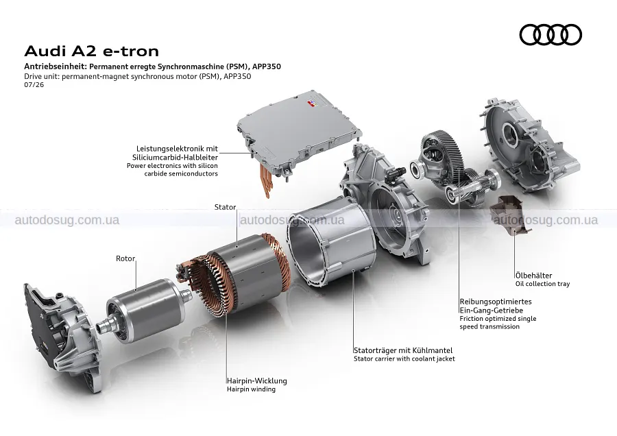 Новий Audi A2 e-tron робить ставку на економність