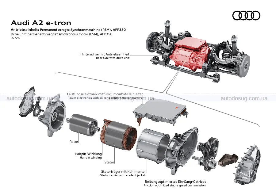 Новий Audi A2 e-tron робить ставку на економність