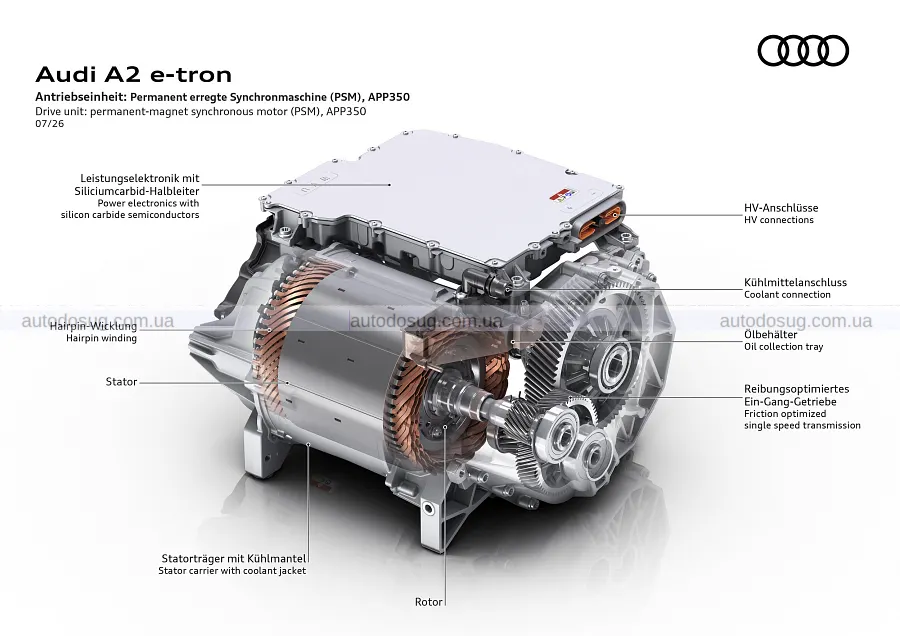 Новий Audi A2 e-tron робить ставку на економність