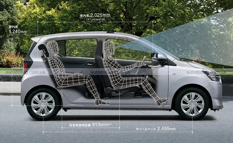 Оновлений Daihatsu Mira e:S зберіг низьку ціну