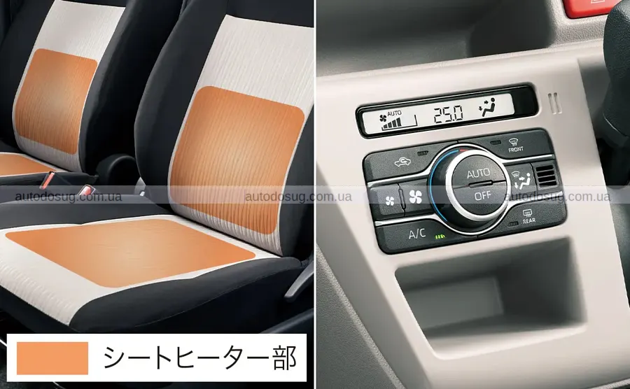 Оновлений Daihatsu Mira e:S зберіг низьку ціну
