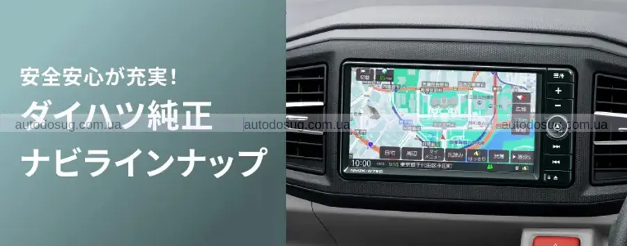 Оновлений Daihatsu Mira e:S зберіг низьку ціну