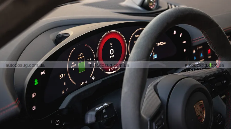 Продажі Taycan впали, і Porsche згортає модель