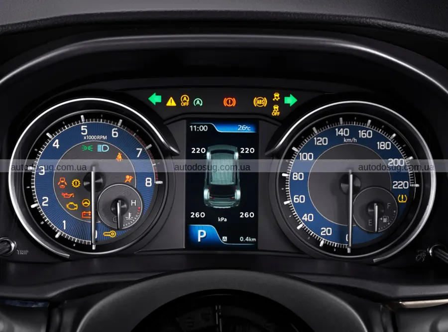 Suzuki повернула XL7 у новому семимісному форматі