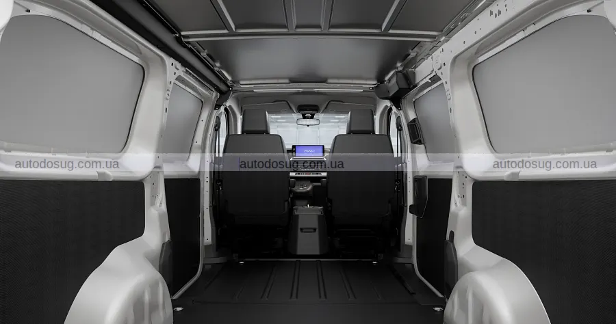 Ціна Ram ProMaster City виявилася нижчою за очікування