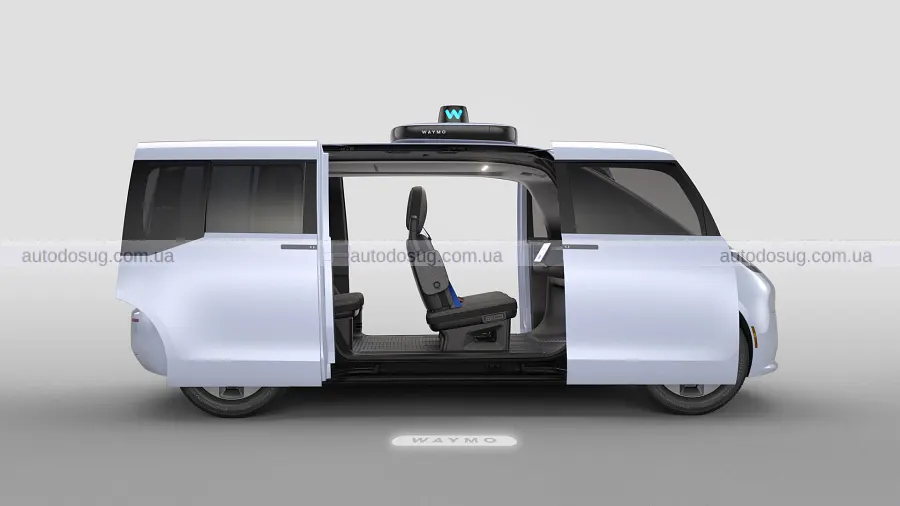Waymo везе роботаксі з Китаю попри мита