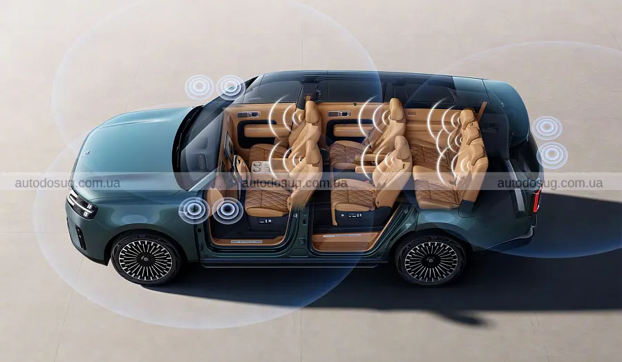 Xiaomi вивела великий SUV з запасом ходу 505 км