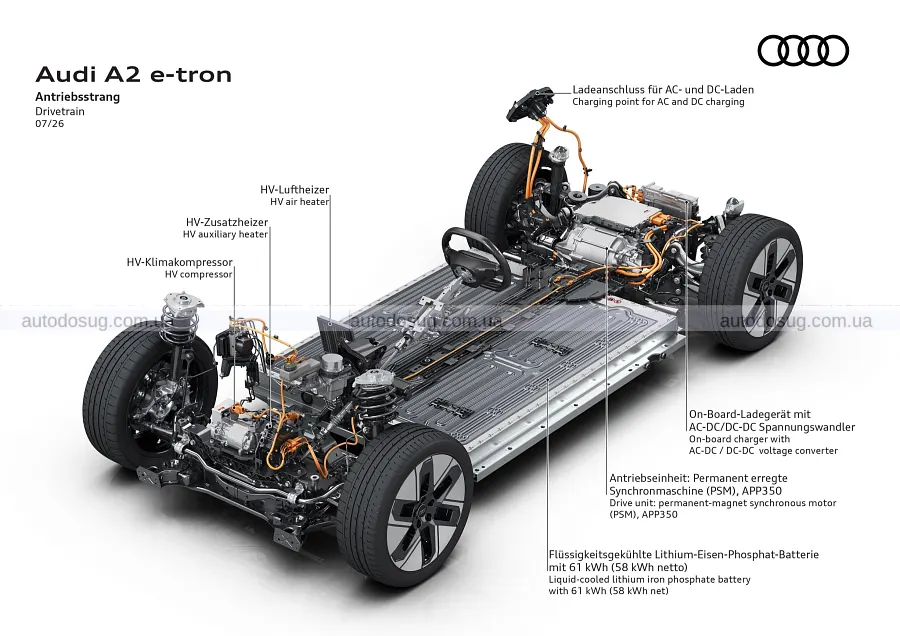 Audi оживила A2 і перетворила його на електрокросовер