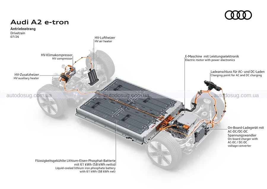 Audi оживила A2 і перетворила його на електрокросовер