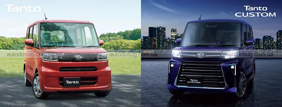 Daihatsu освіжила Tanto і показала версію Daily Tool