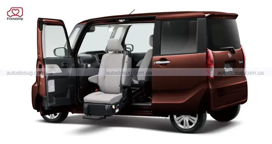 Daihatsu освіжила Tanto і показала версію Daily Tool