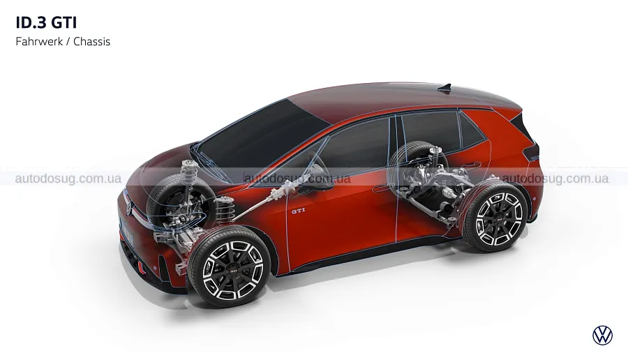 Електричний VW GTI отримав задній привід