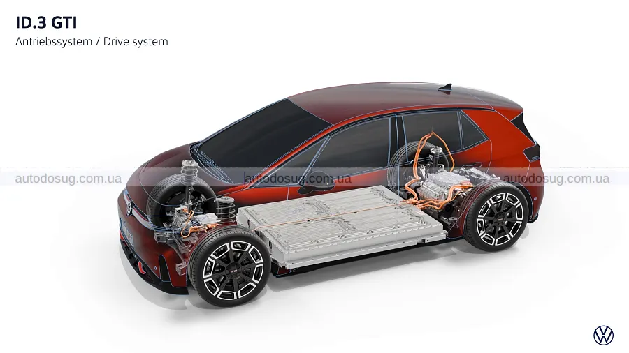 Електричний VW GTI отримав задній привід