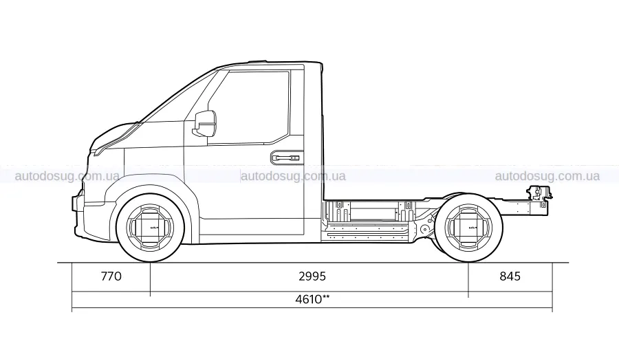 Kia PV5 Chassis відкриває шлях для переробок