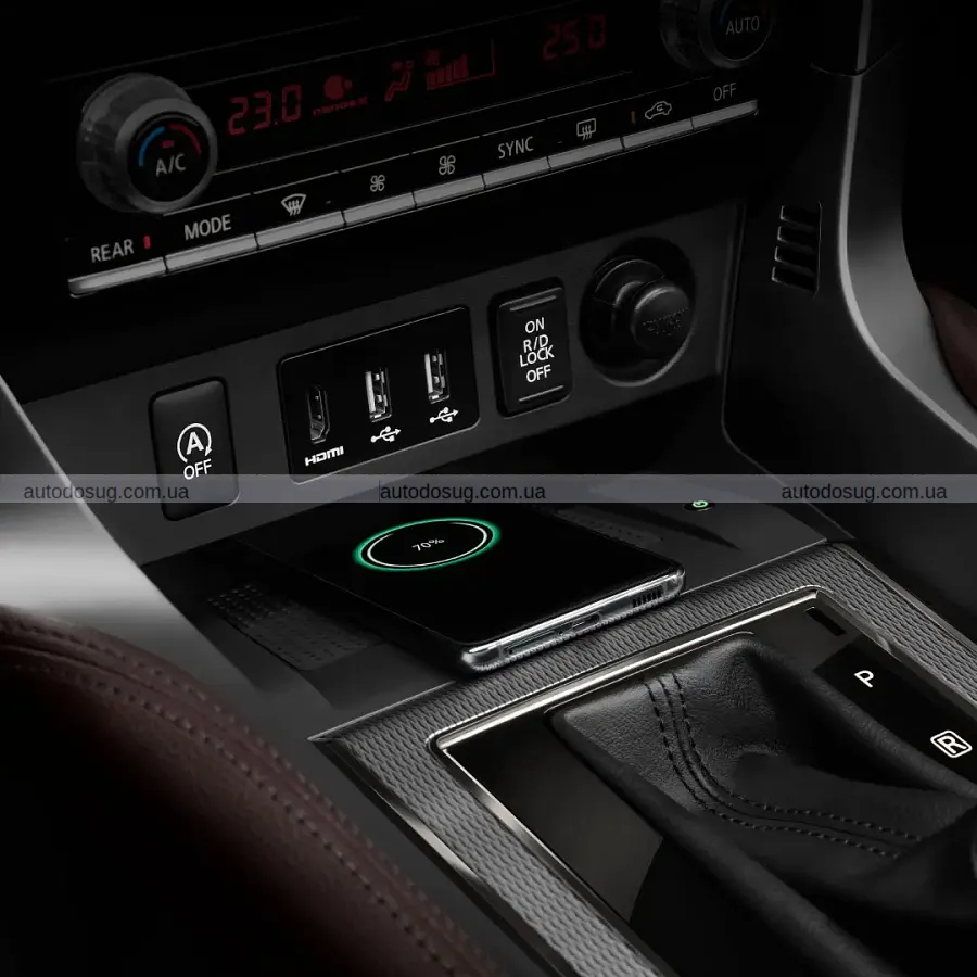 Mitsubishi готує цілу лінійку нових Pajero