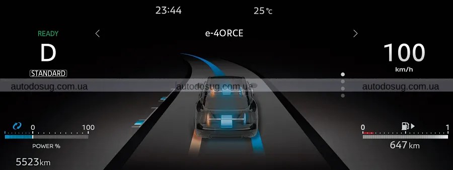 Nissan привезе Kicks у Європу і готує два EV