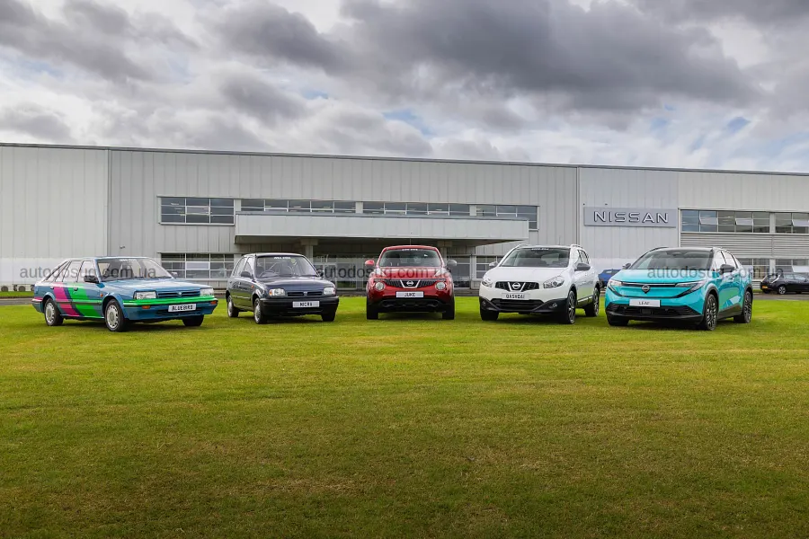 Nissan привезе Kicks у Європу і готує два EV