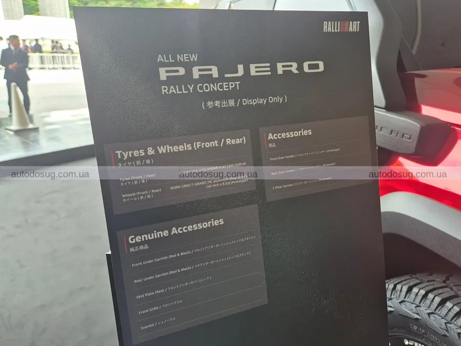 Новий Pajero приміряв Ralliart, але без продовження