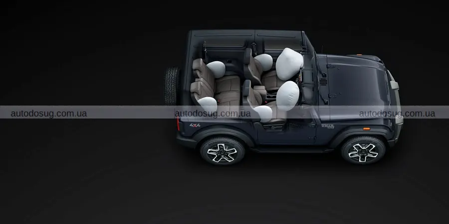 Оновлений Mahindra Thar OG став міцнішим і потужнішим
